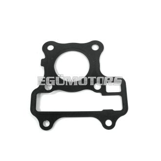   Honda Today 50 4T, hengerfej tömítés, befecskendezős, Today/Dio