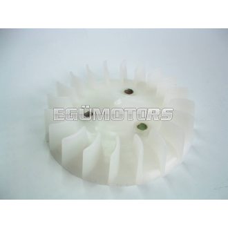 Keeway ventilátor lapát