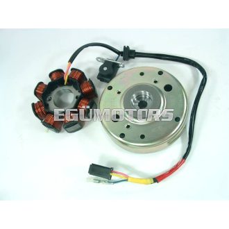 Kymco Agility City alaplap és lendkerék