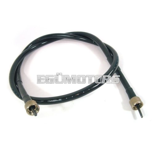 Keeway/CPI/MW km spirál