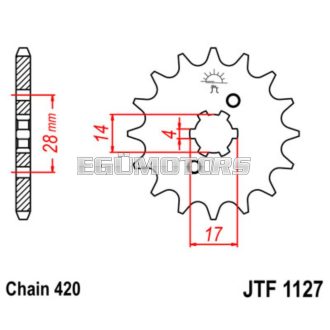 JT első lánckerék, 1127.12