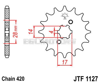 JT első lánckerék, 1127.13