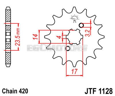 JT első lánckerék, 1128.11