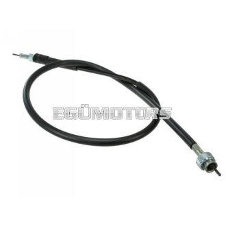 Motoforce km spirál, Gilera Runner