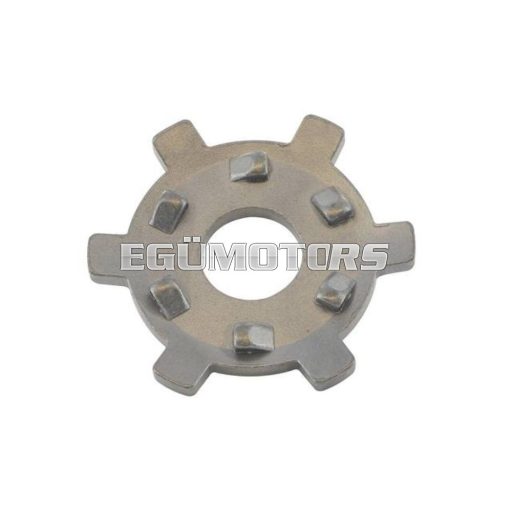 Motoforce Berugóracsni ellenkerék, Peugeot