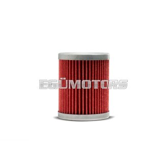 Malossi RED CHILLI OIL FILTER oil filter