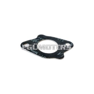 PHBH 28 HONDA manifold gaskets