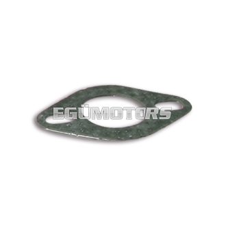 Exhaust system gasket