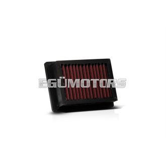 Malossi W BOX MHR légszűrőbetét, BMW C 400-600-650