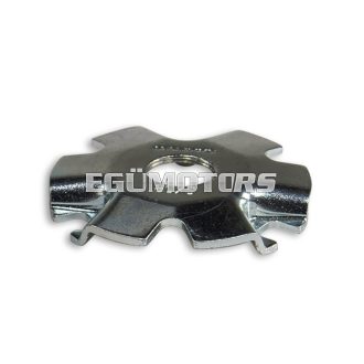 Fixed cover for MULTIVAR variator