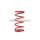 Malossi RED VARIATOR ADJUSTER SPRING ext.77,2x160mm thread 5,7mm 6,9k