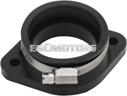 GEN. MIK MOUNTING FLANGE MOUNTING FLANGE RUBBER 40-44MM