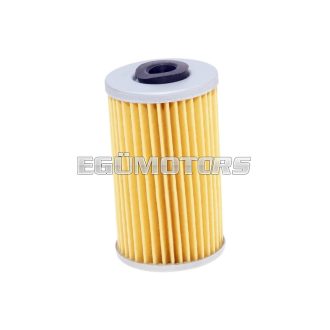   101 Octane olajszűrő Kymco Grand Dink 125, Yager GT 125, 200i