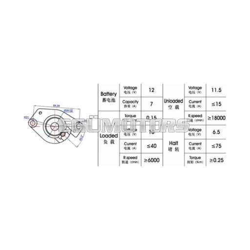 101 Octane önindító motor, Minarelli CW, MA, MY, CA, CY 50cc