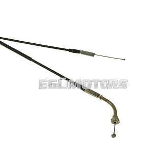 T.F.L. gázbowden PTFE bevonattal Neos, Ovetto