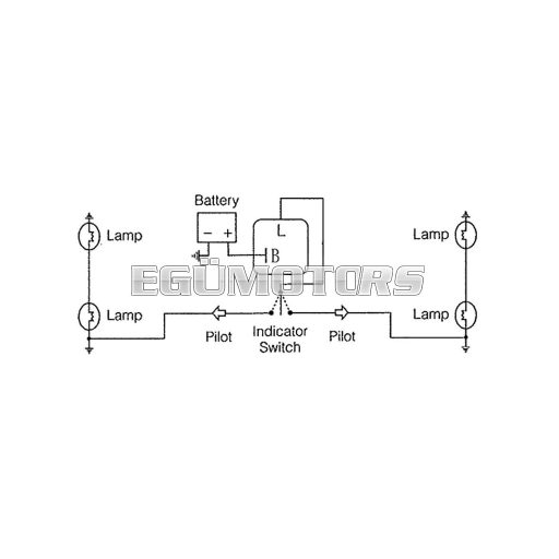101 Octane indexrelé - indexautomata, Aprilia, Derbi, Gilera, Honda, MBK, Peugeot, Piaggio, Yamaha