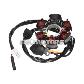 101 Octane gyújtásalaplap, Peugeot fekvő