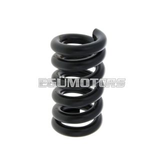 Nyereg-/ülésrugó, Puch