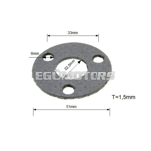 101 Octane hátsó kipufogó tömítés, Derbi Senda, Aprilia RX/SX, Gilera RCR/SMT