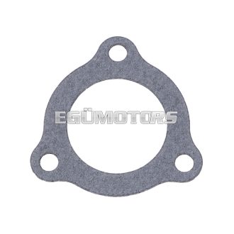   101 Octane kipufogó tömítés, Derbi Senda, Aprilia RX, SX, Gilera RCR, SMT