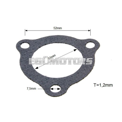 101 Octane kipufogó tömítés, Derbi Senda, Aprilia RX, SX, Gilera RCR, SMT