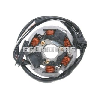 101 Octane gyújtásalaplap, CPI SX 50, SM 50