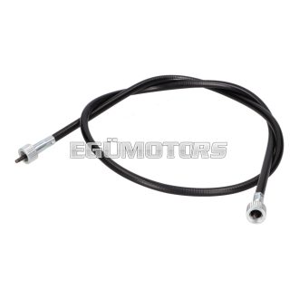   101 Octane kilóméterspirál (1. verzió), MH Furia, Furia Max