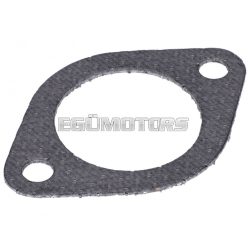   exhaust gasket for Gilera Runner FX, FXR, TPH, Skipper, Hexagon, SKR 2-stroke