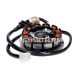 Alternator stator 12 poles for Minarelli AM6 Euro4 Euro5