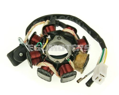 alternator stator version 2