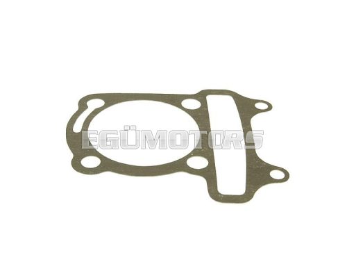 cylinder base gasket for GY6 125, 150cc