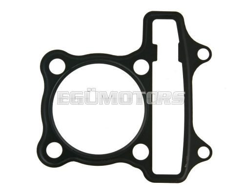 cylinder head gasket for GY6 150cc