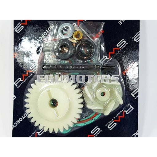 RMS vízpumpa felújító szett, Senda, 2007-től