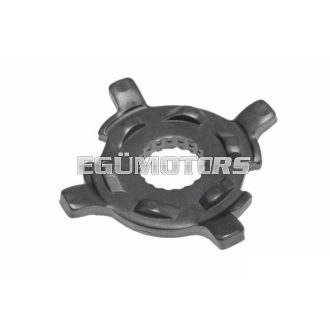 RMS indítóköröm, Piaggio/Gilera régi