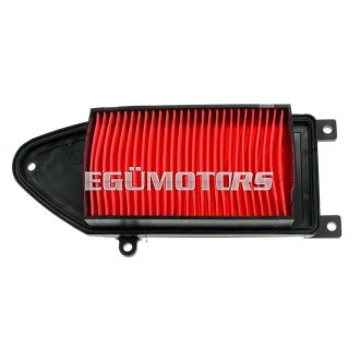 RMS légszűrő, Agility / People