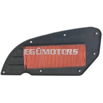 RMS légszűrő, Downtown 300