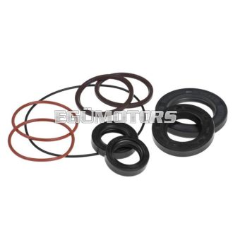 RMS szimmering készlet, Typhoon/Storm/ET2