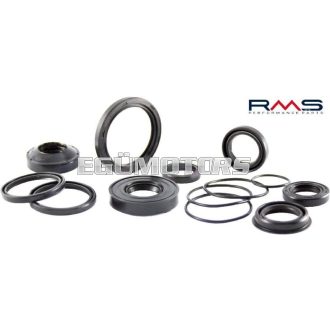 RMS szimmering készlet, Vespa ET4