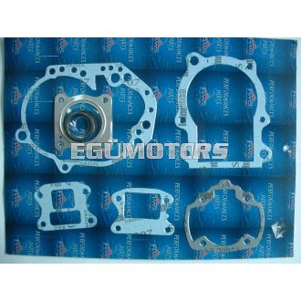 RMS tömítésszett, Peugeot AC