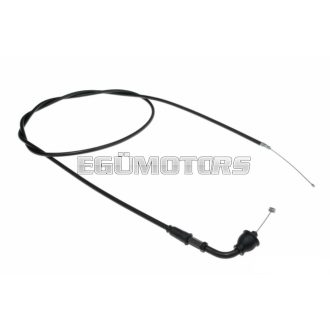 RMS gázbowden, Amico / SR 1993-96