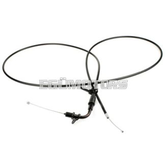 RMS gázbowden, Rally LC