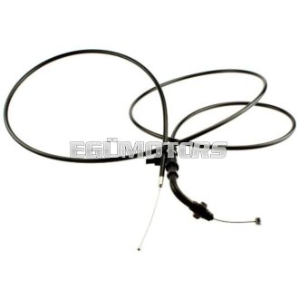 RMS gázbowden, Rally AC