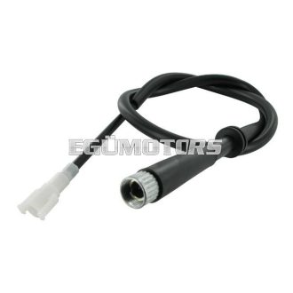 RMS km spirál, SR50 97-02