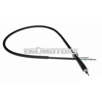 RMS km spirál, Runner