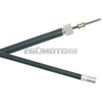 RMS km spirál, Malaguti F15