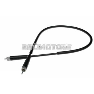 RMS km spirál, Csavaros, Aerox/Nitro