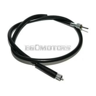 RMS km spirál, Katana 1997-98