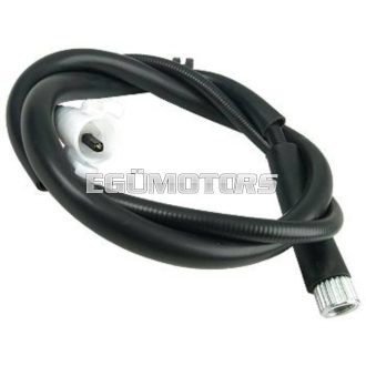 RMS km spirál, Benelli 491 -2001