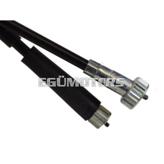 RMS km spirál, Runner 125-180 FX-FXR