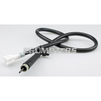 RMS KMH spirál, Habana 50